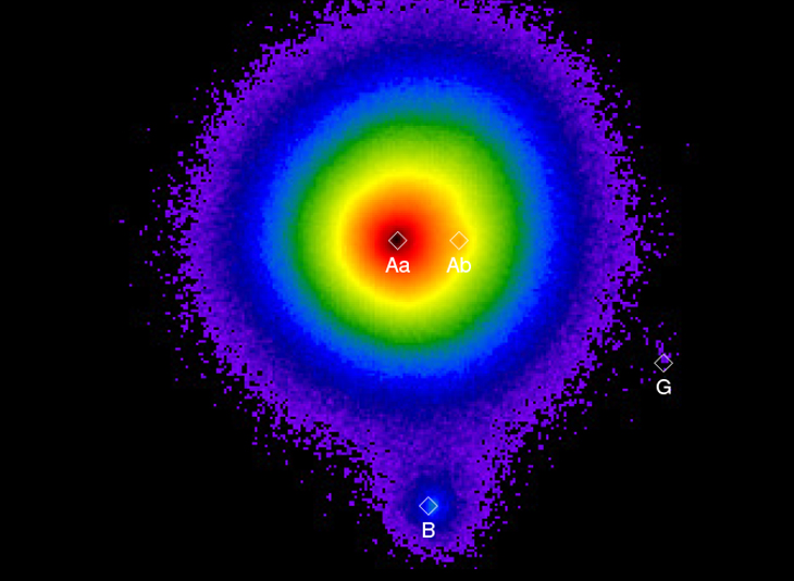 Massive stars prefer high-order multiplicity over binarity